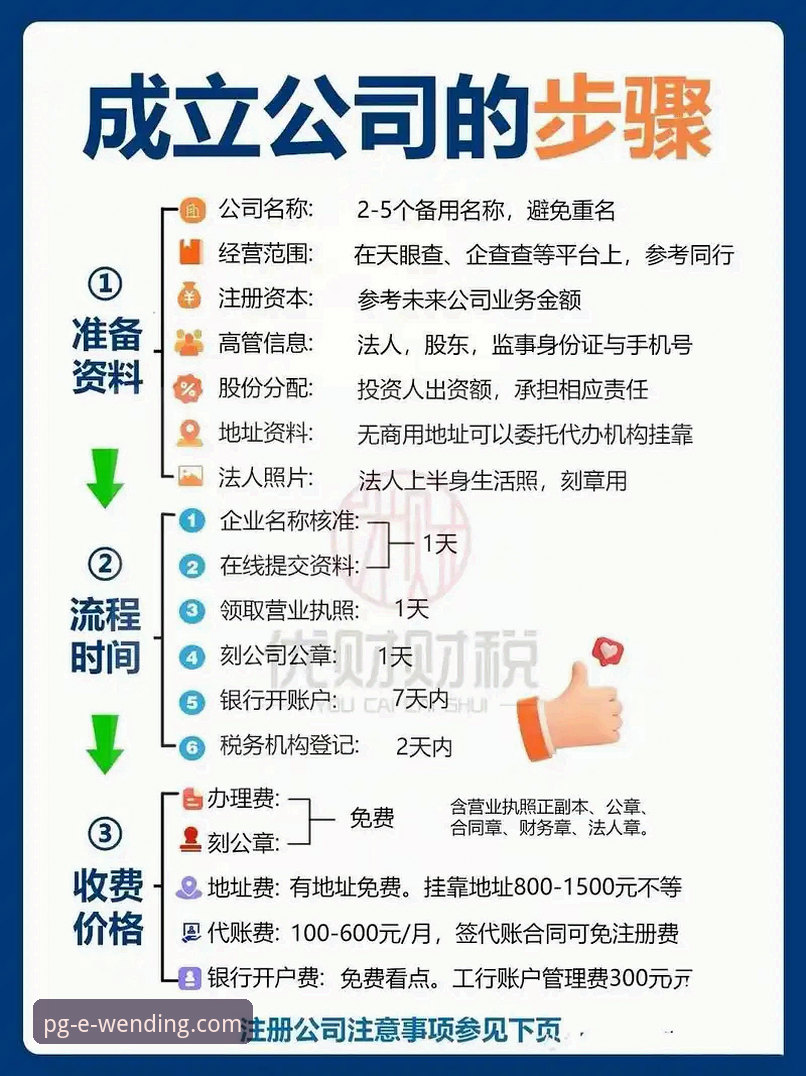 问鼎娱乐新手教程详解：从注册到上手的完整指南