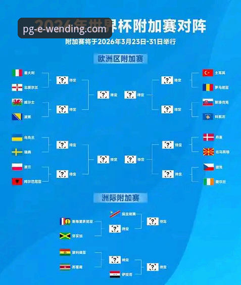 问鼎娱乐PG游戏安卓下载最新版 世界杯排名剧变深度分析:荷兰德国强势反弹,突尼斯惨跌13位