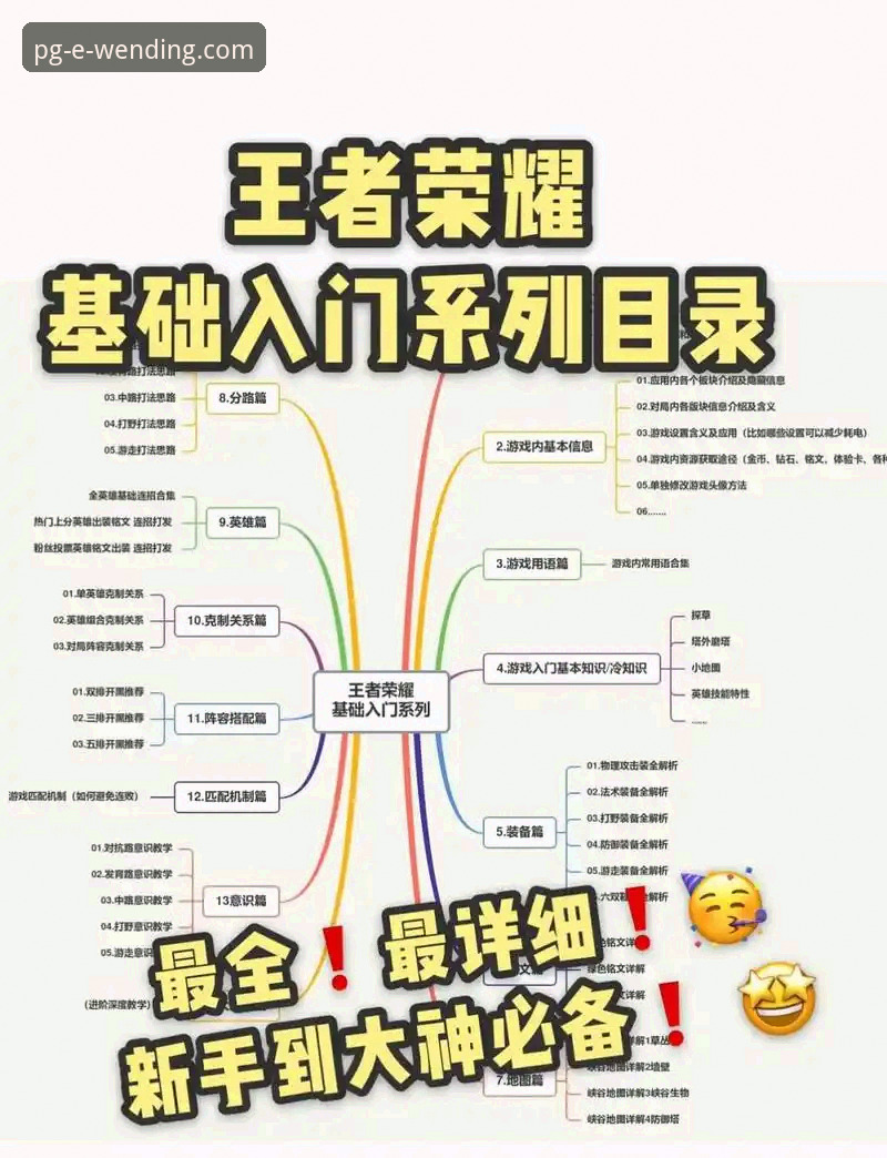 问鼎娱乐官网新手必备实用指南：从入门到精通的全流程攻略